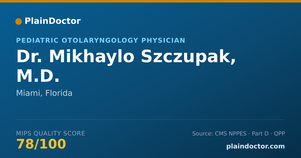 Shareable card for Mikhaylo Szczupak, M.D. - Pediatric Otolaryngology Physician, Miami, FL