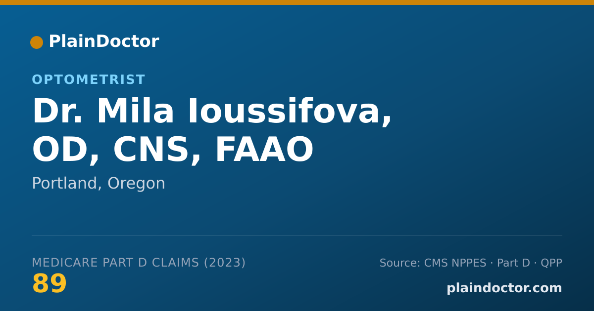 Shareable card for Mila Ioussifova, OD, CNS, FAAO - Optometrist, Portland, OR