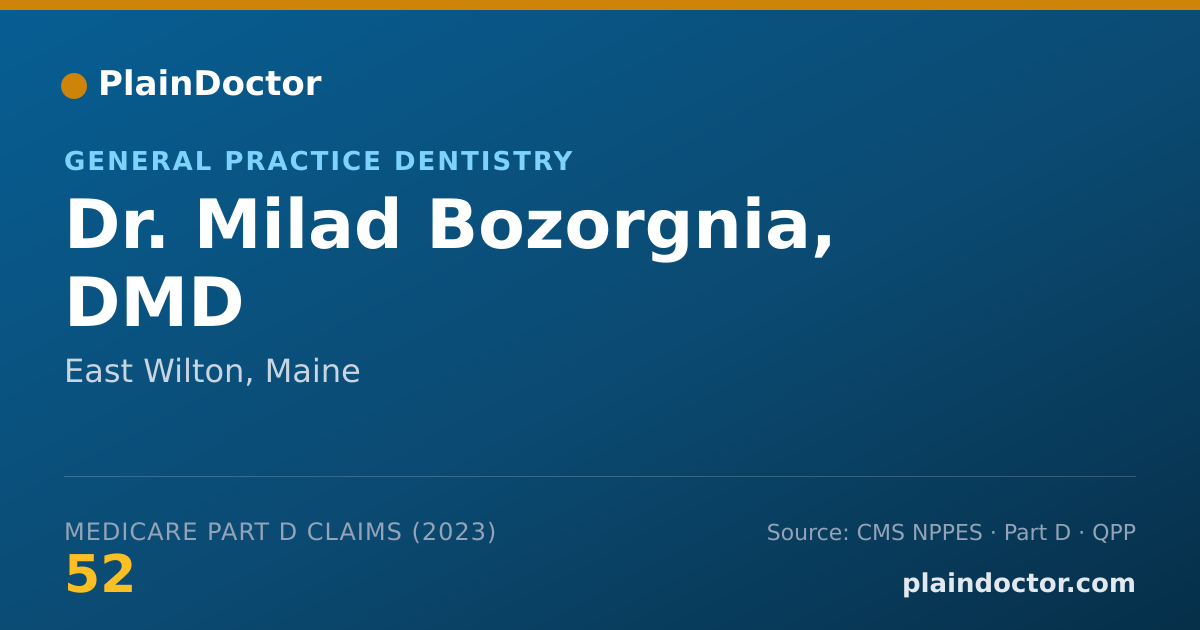 Shareable card for Milad Bozorgnia, DMD - General Practice Dentistry, East Wilton, ME