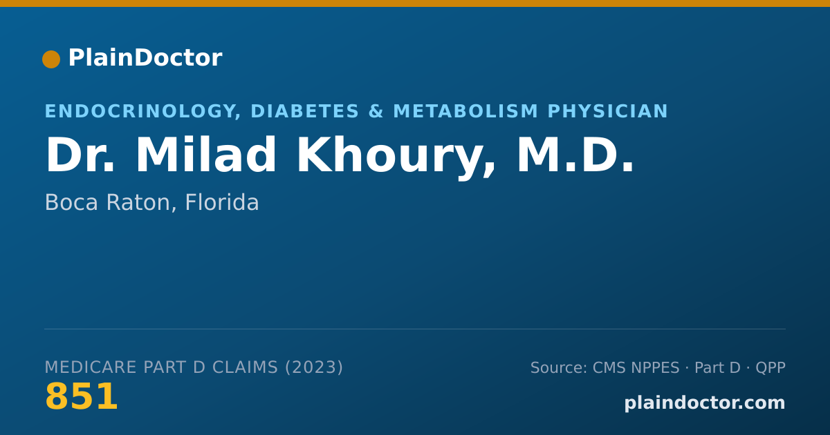 Shareable card for Milad Khoury, M.D. - Endocrinology, Diabetes & Metabolism Physician, Boca Raton, FL