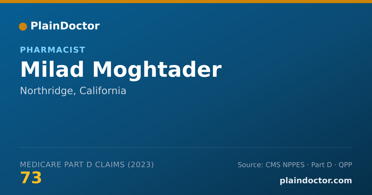 Shareable card for Milad Moghtader - Pharmacist, Northridge, CA