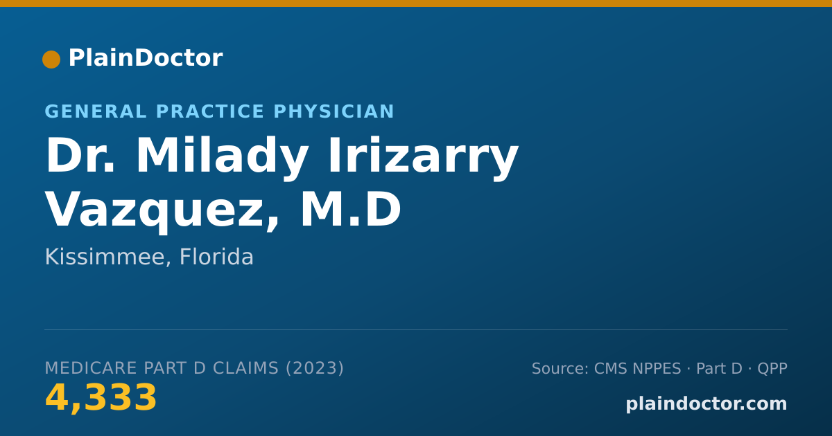 Shareable card for Milady Irizarry Vazquez, M.D - General Practice Physician, Kissimmee, FL