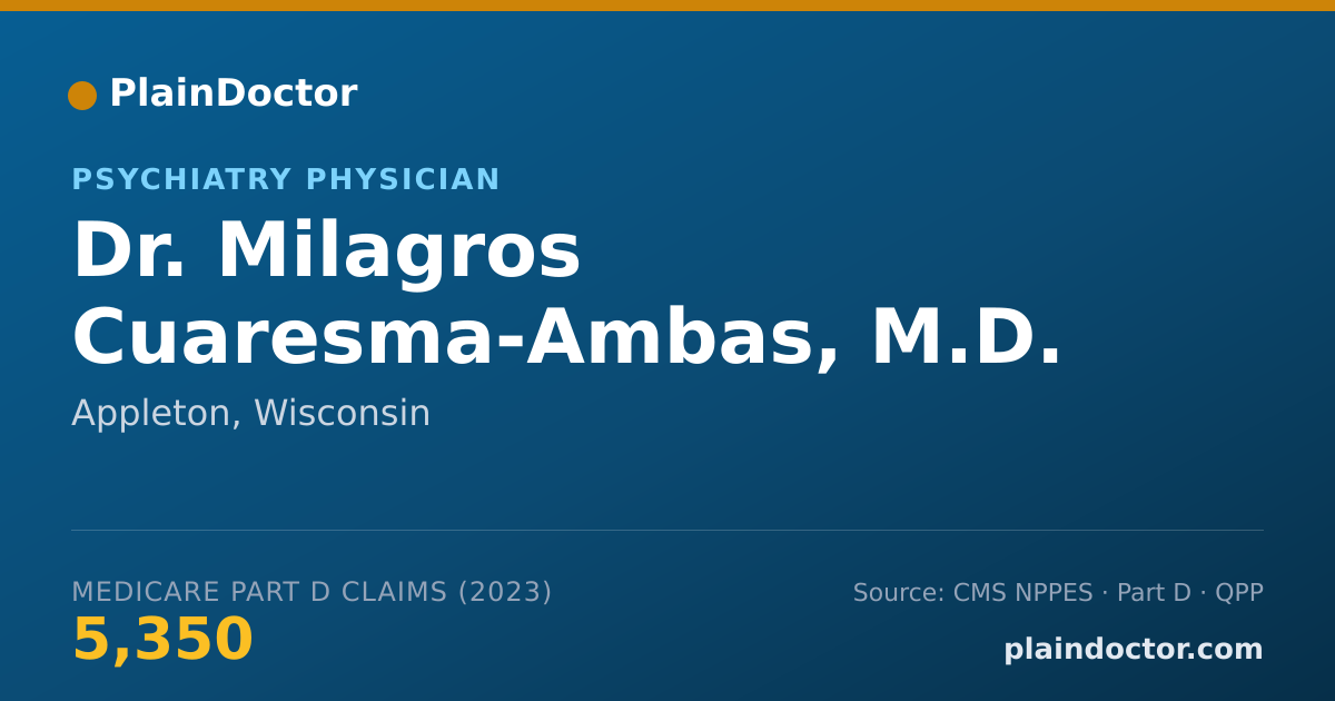 Shareable card for Milagros Cuaresma-Ambas, M.D. - Psychiatry Physician, Appleton, WI