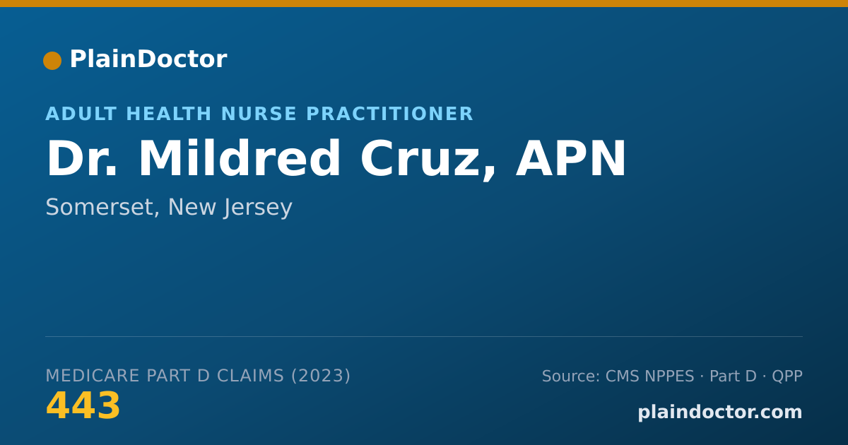 Shareable card for Mildred Cruz, APN - Adult Health Nurse Practitioner, Somerset, NJ