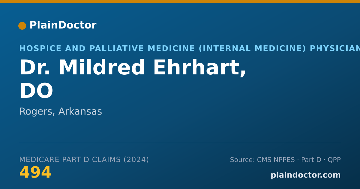 Shareable card for Mildred Ehrhart, DO - Hospice and Palliative Medicine (Internal Medicine) Physician, Rogers, AR