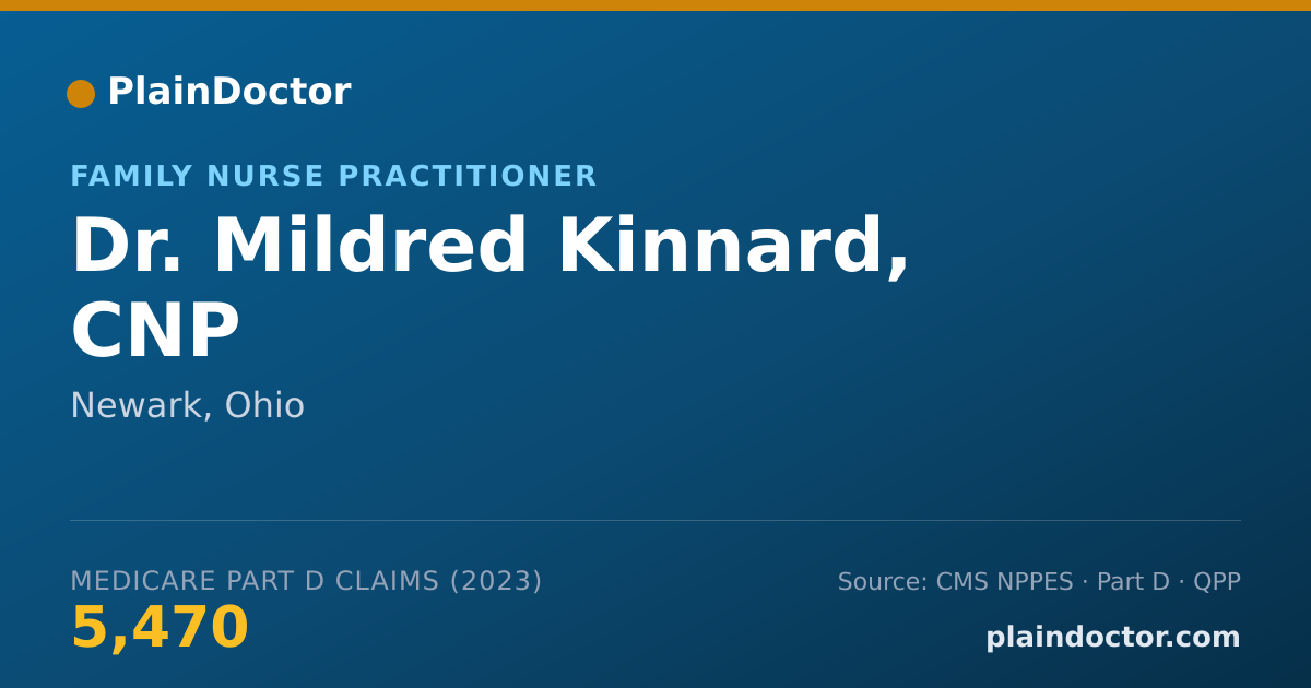 Shareable card for Mildred Kinnard, CNP - Family Nurse Practitioner, Newark, OH