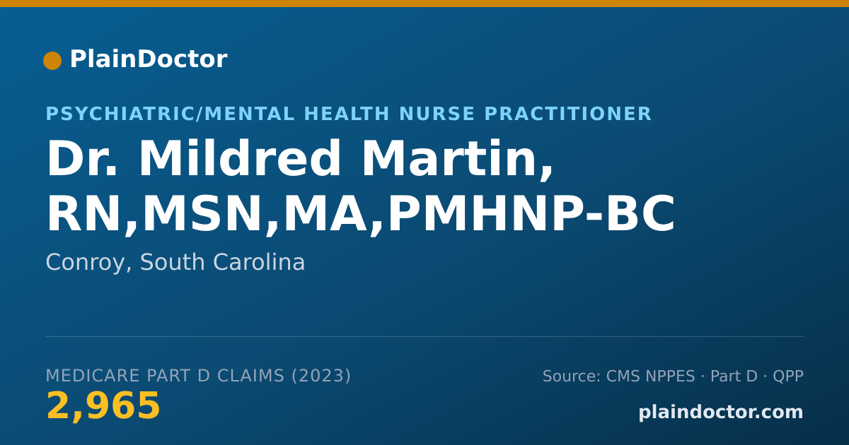 Shareable card for Mildred Martin, RN,MSN,MA,PMHNP-BC - Psychiatric/Mental Health Nurse Practitioner, Conroy, SC