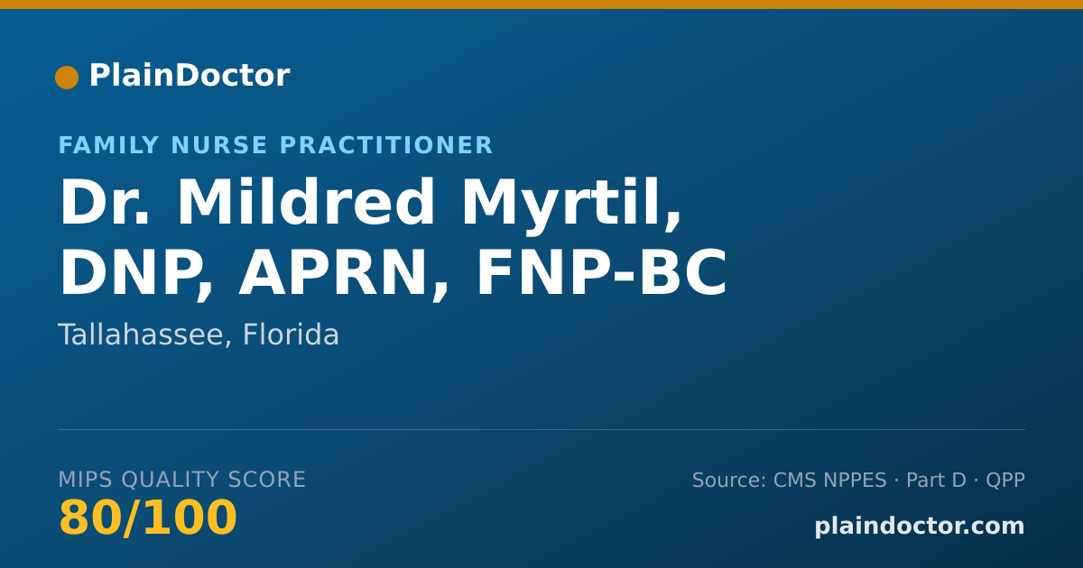 Shareable card for Mildred Myrtil, DNP, APRN, FNP-BC - Family Nurse Practitioner, Tallahassee, FL