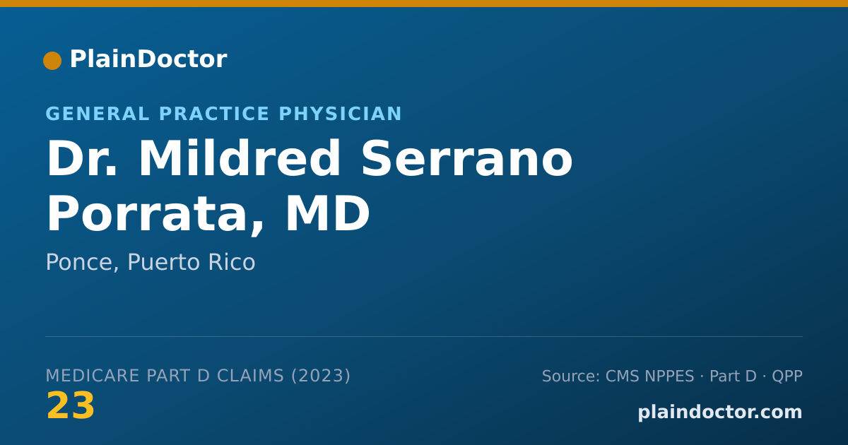 Shareable card for Mildred Serrano Porrata, MD - General Practice Physician, Ponce, PR