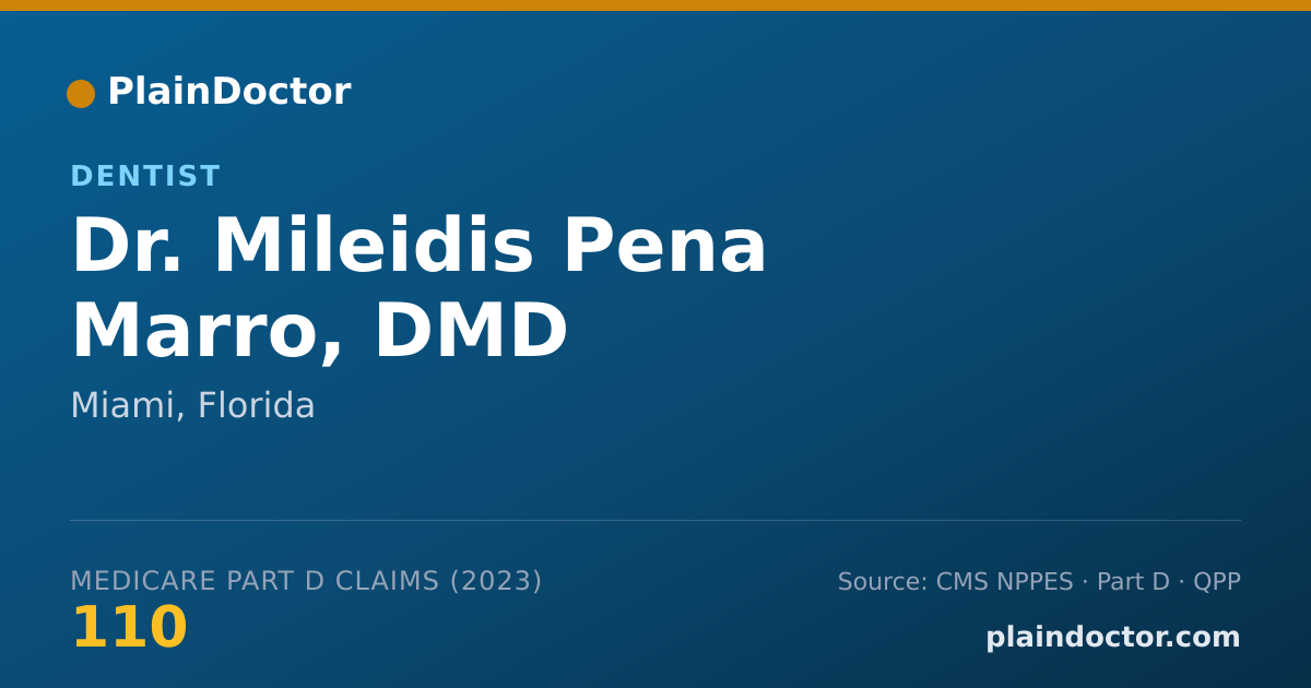 Shareable card for Mileidis Pena Marro, DMD - Dentist, Miami, FL