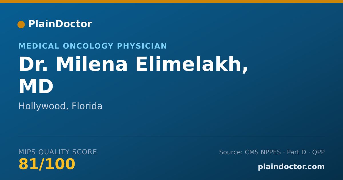 Shareable card for Milena Elimelakh, MD - Medical Oncology Physician, Hollywood, FL