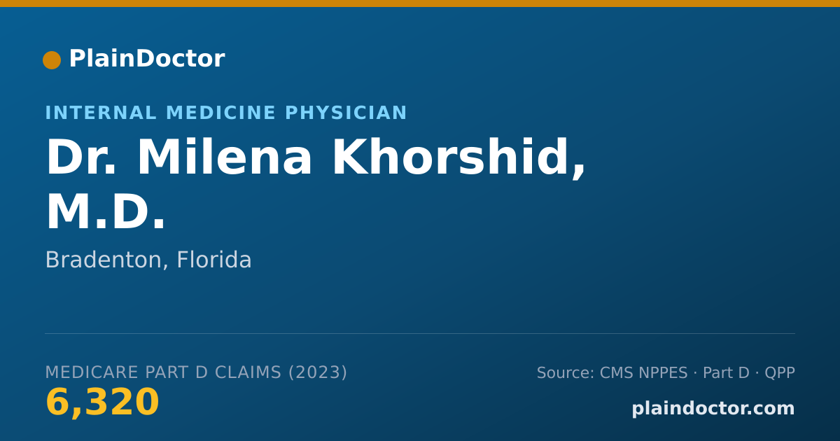 Shareable card for Milena Khorshid, M.D. - Internal Medicine Physician, Bradenton, FL