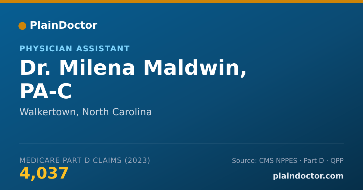 Shareable card for Milena Maldwin, PA-C - Physician Assistant, Walkertown, NC