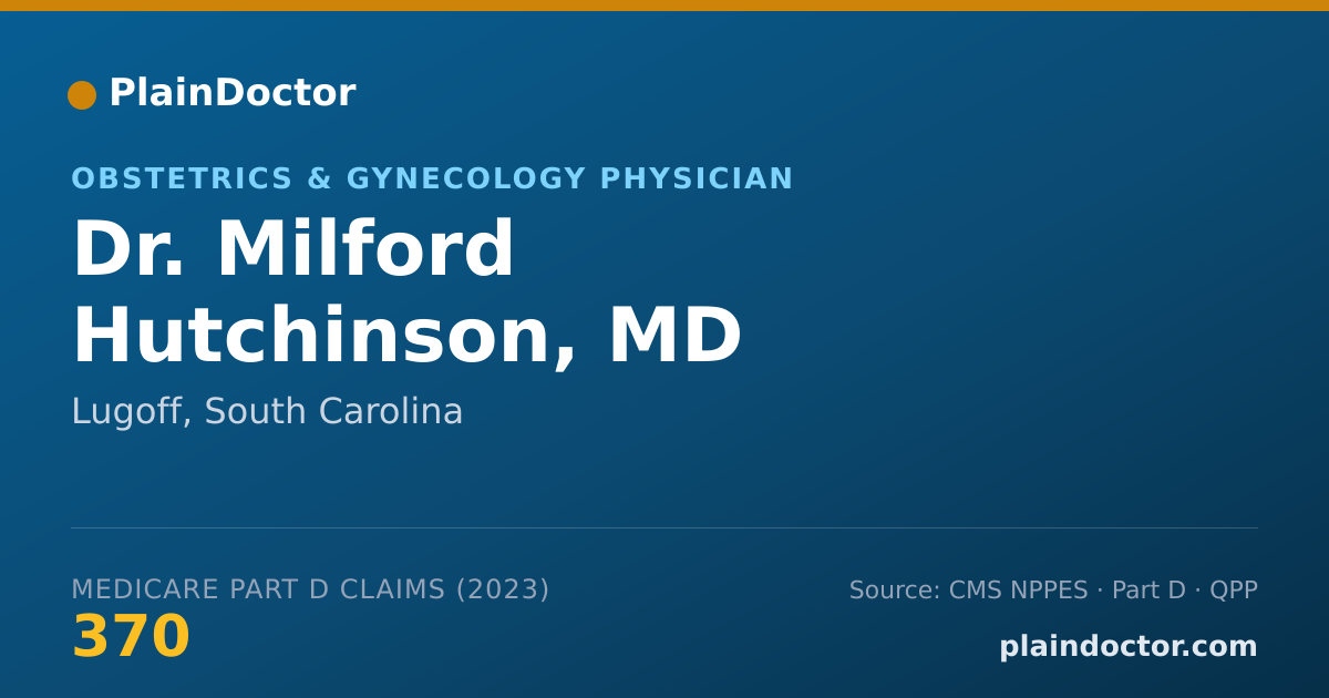 Shareable card for Milford Hutchinson, MD - Obstetrics & Gynecology Physician, Lugoff, SC