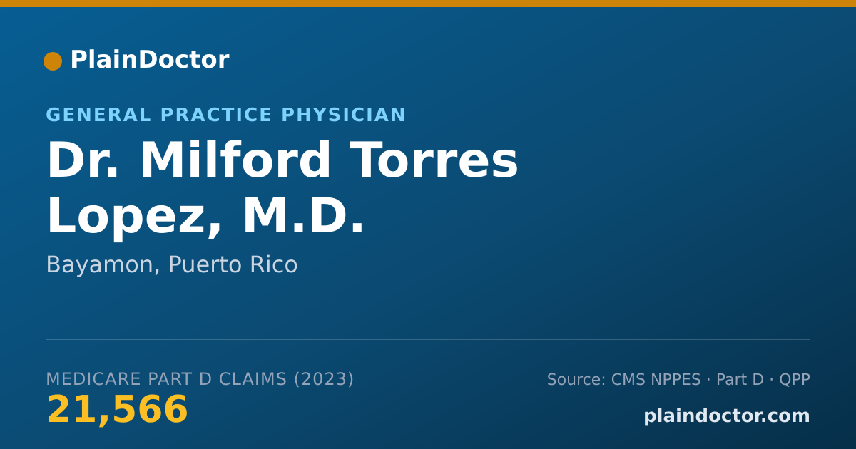 Shareable card for Milford Torres Lopez, M.D. - General Practice Physician, Bayamon, PR