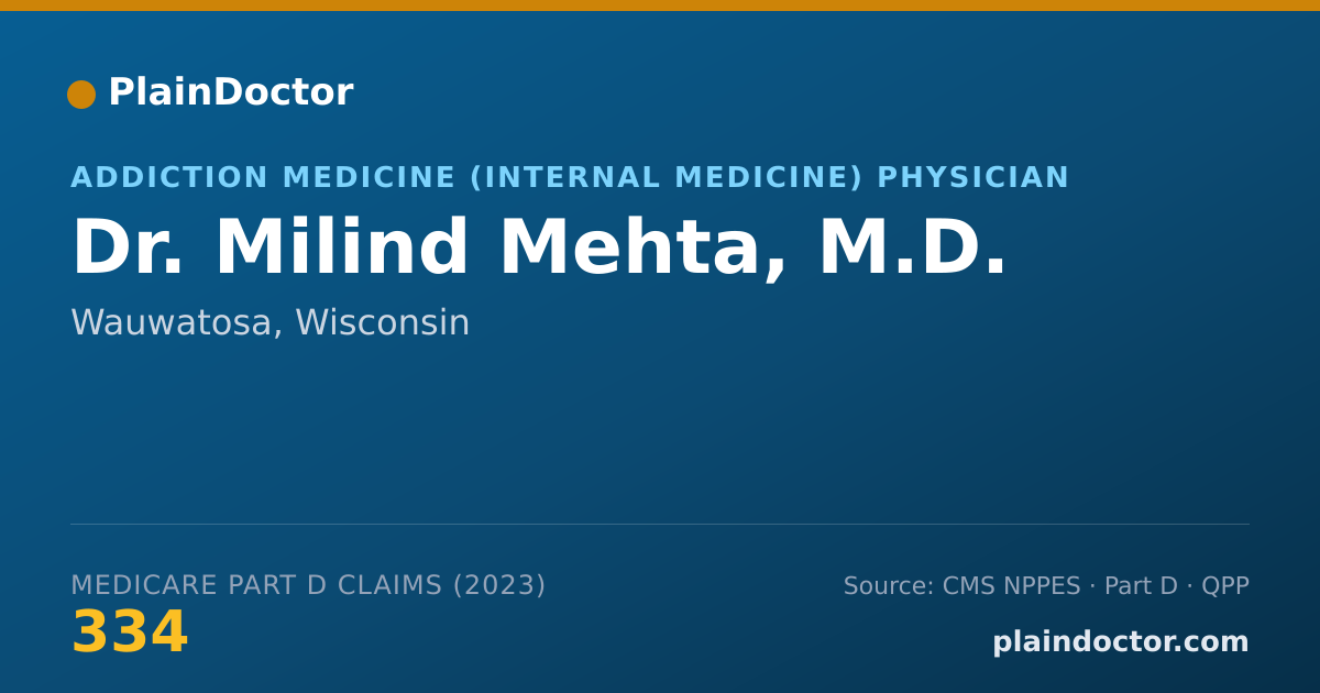 Shareable card for Milind Mehta, M.D. - Addiction Medicine (Internal Medicine) Physician, Wauwatosa, WI