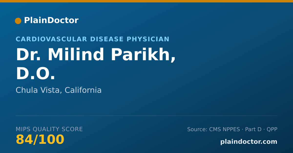 Shareable card for Milind Parikh, D.O. - Cardiovascular Disease Physician, Chula Vista, CA