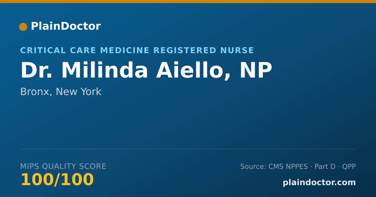 Shareable card for Milinda Aiello, NP - Critical Care Medicine Registered Nurse, Bronx, NY