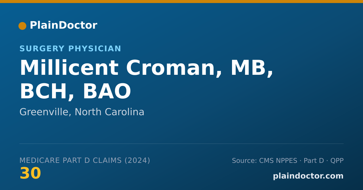 Shareable card for Millicent Croman, MB, BCH, BAO - Surgery Physician, Greenville, NC
