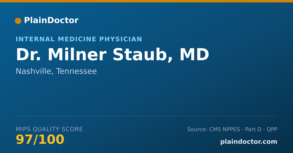 Shareable card for Milner Staub, MD - Internal Medicine Physician, Nashville, TN