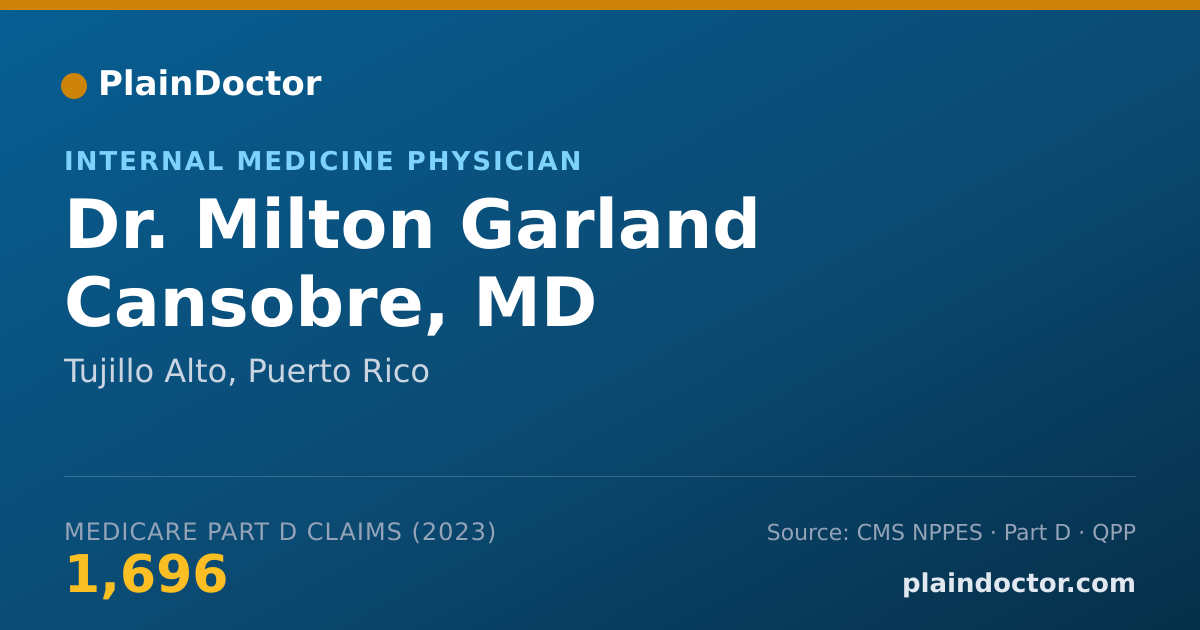 Shareable card for Milton Garland Cansobre, MD - Internal Medicine Physician, Tujillo Alto, PR