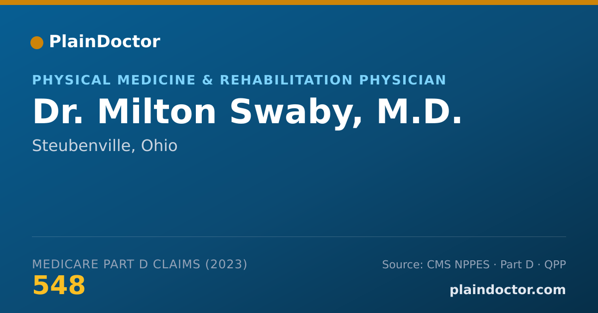 Shareable card for Milton Swaby, M.D. - Physical Medicine & Rehabilitation Physician, Steubenville, OH