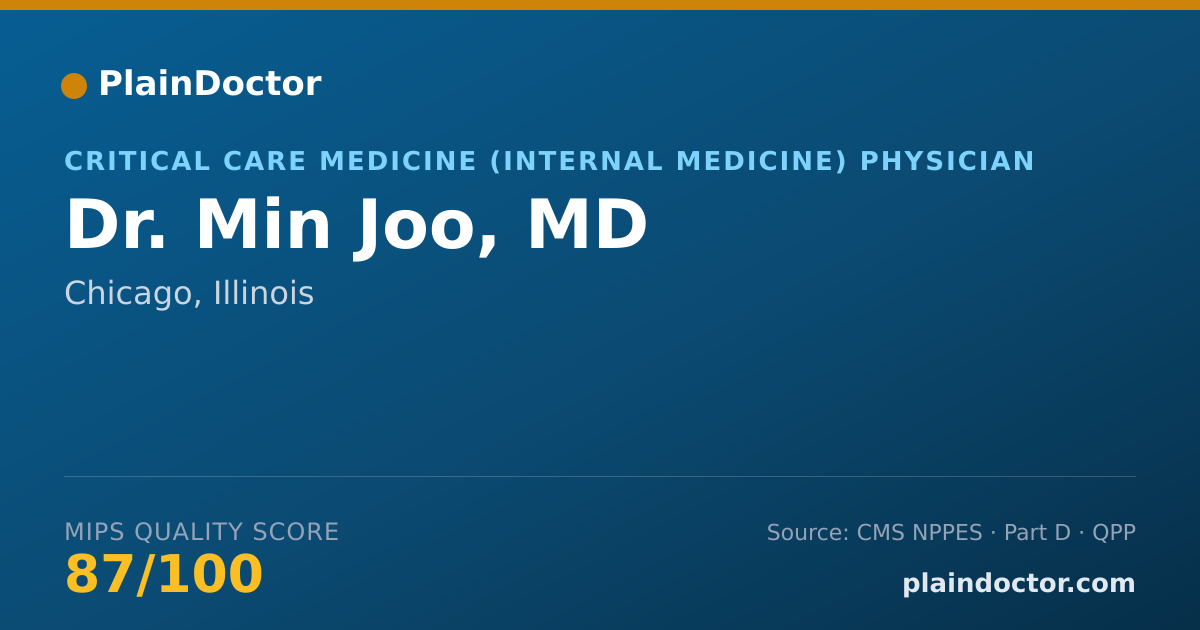 Shareable card for Min Joo, MD - Critical Care Medicine (Internal Medicine) Physician, Chicago, IL