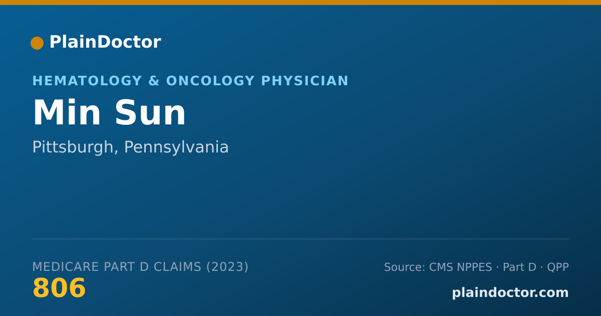 Shareable card for Min Sun - Hematology & Oncology Physician, Pittsburgh, PA