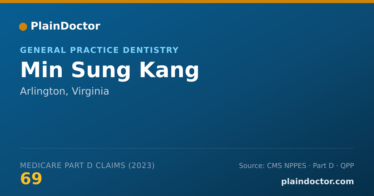 Shareable card for Min Sung Kang - General Practice Dentistry, Arlington, VA
