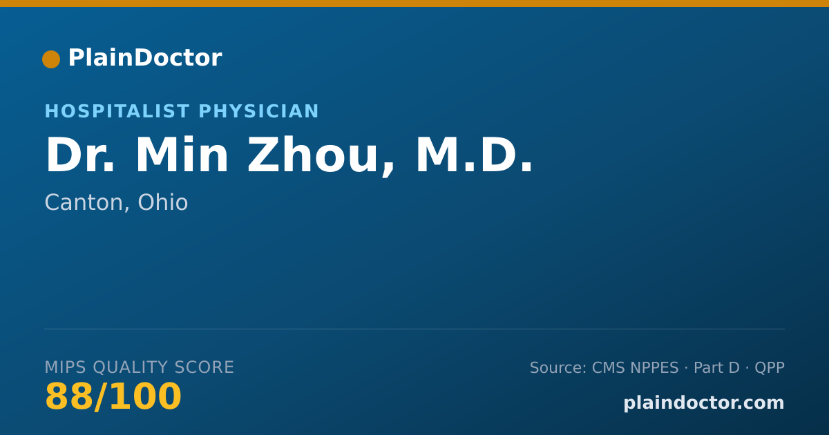 Shareable card for Min Zhou, M.D. - Hospitalist Physician, Canton, OH
