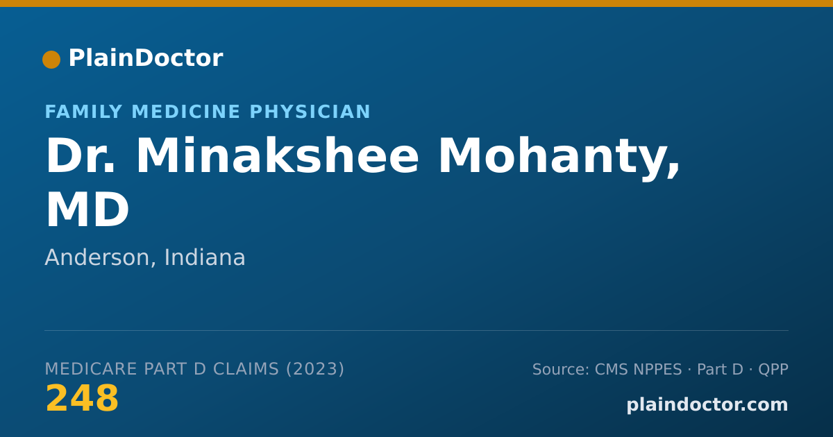 Shareable card for Minakshee Mohanty, MD - Family Medicine Physician, Anderson, IN