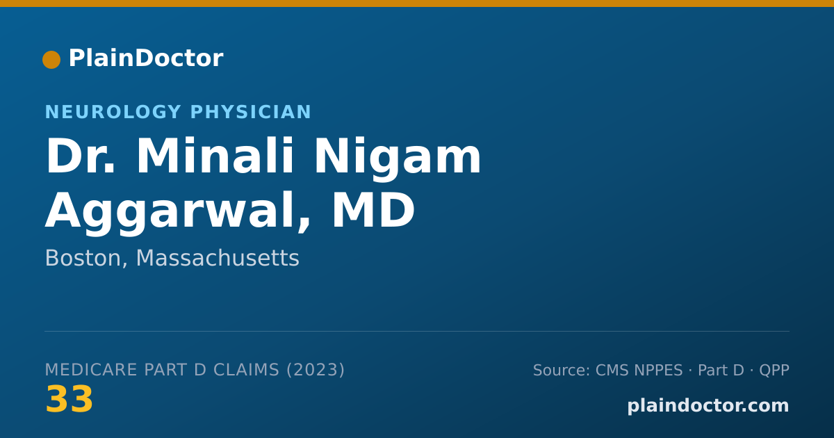Shareable card for Minali Nigam Aggarwal, MD - Neurology Physician, Boston, MA