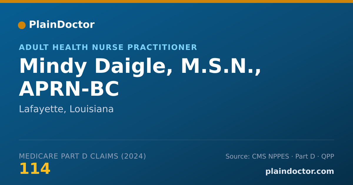 Shareable card for Mindy Daigle, M.S.N., APRN-BC - Adult Health Nurse Practitioner, Lafayette, LA