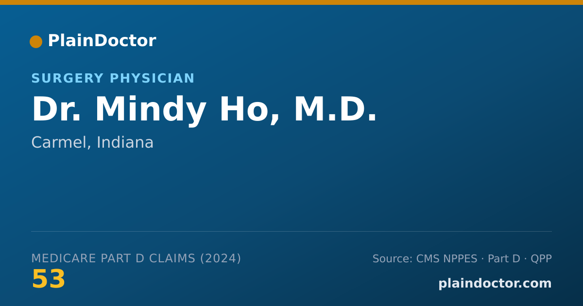 Shareable card for Mindy Ho, M.D. - Surgery Physician, Carmel, IN