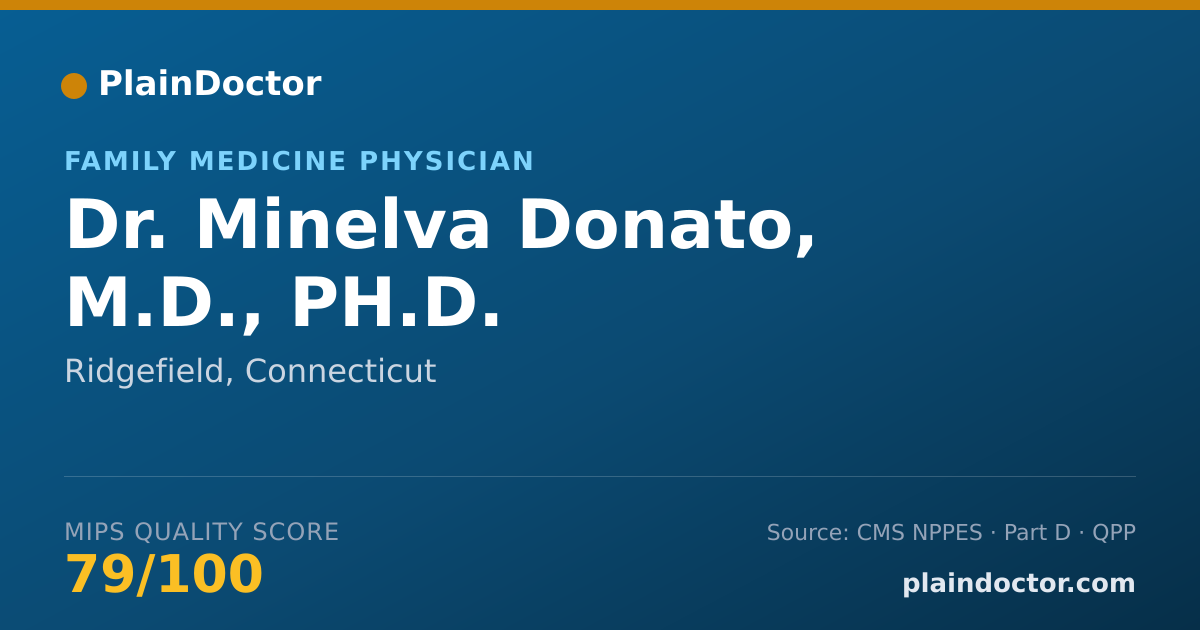 Shareable card for Minelva Donato, M.D., PH.D. - Family Medicine Physician, Ridgefield, CT
