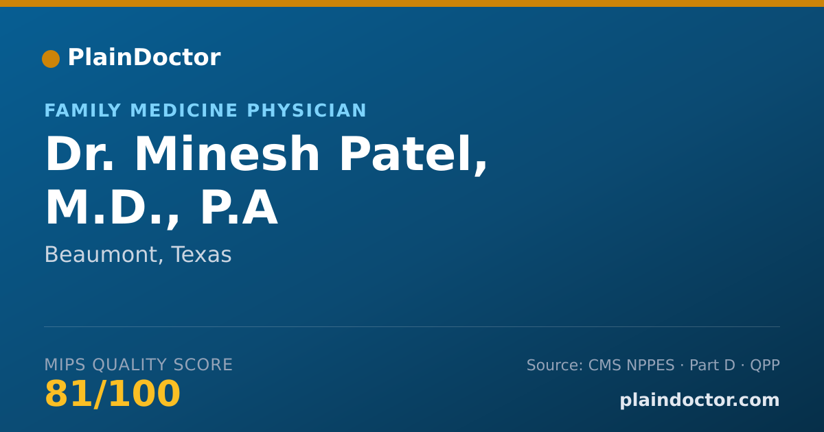 Shareable card for Minesh Patel, M.D., P.A - Family Medicine Physician, Beaumont, TX