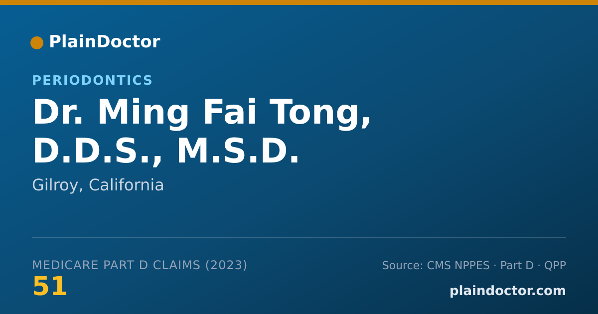 Shareable card for Ming Fai Tong, D.D.S., M.S.D. - Periodontics, Gilroy, CA