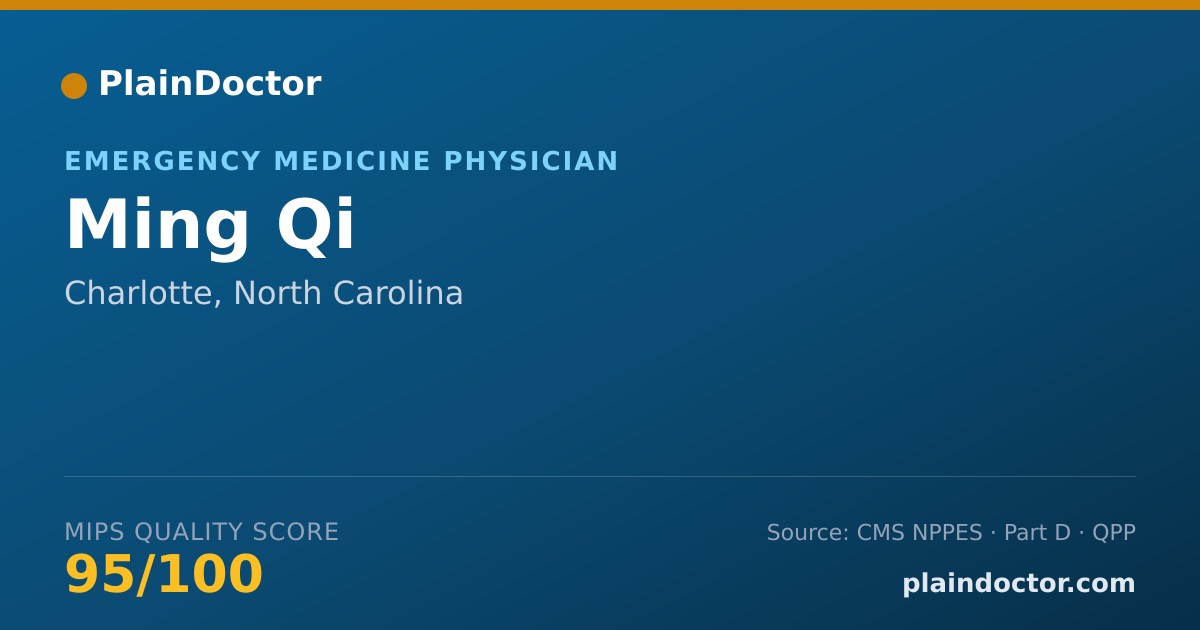 Shareable card for Ming Qi - Emergency Medicine Physician, Charlotte, NC