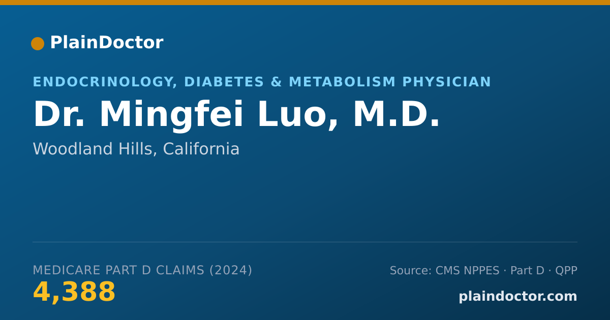 Shareable card for Mingfei Luo, M.D. - Endocrinology, Diabetes & Metabolism Physician, Woodland Hills, CA