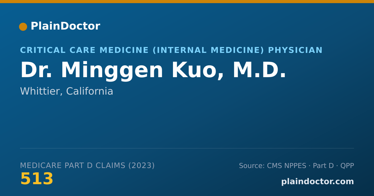 Shareable card for Minggen Kuo, M.D. - Critical Care Medicine (Internal Medicine) Physician, Whittier, CA