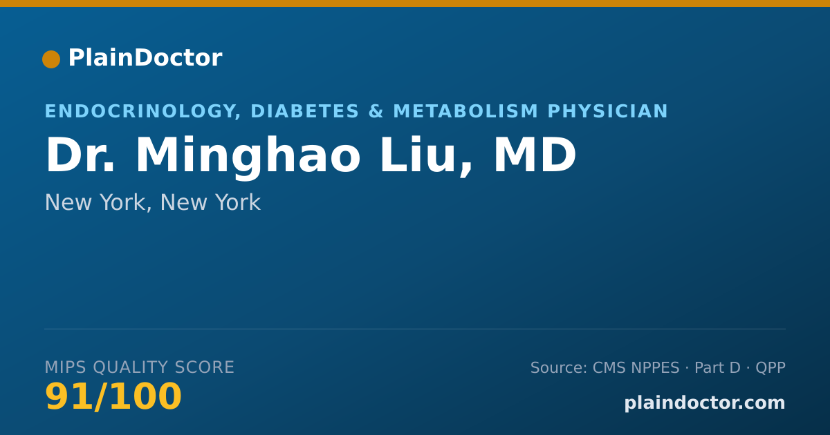 Shareable card for Minghao Liu, MD - Endocrinology, Diabetes & Metabolism Physician, New York, NY