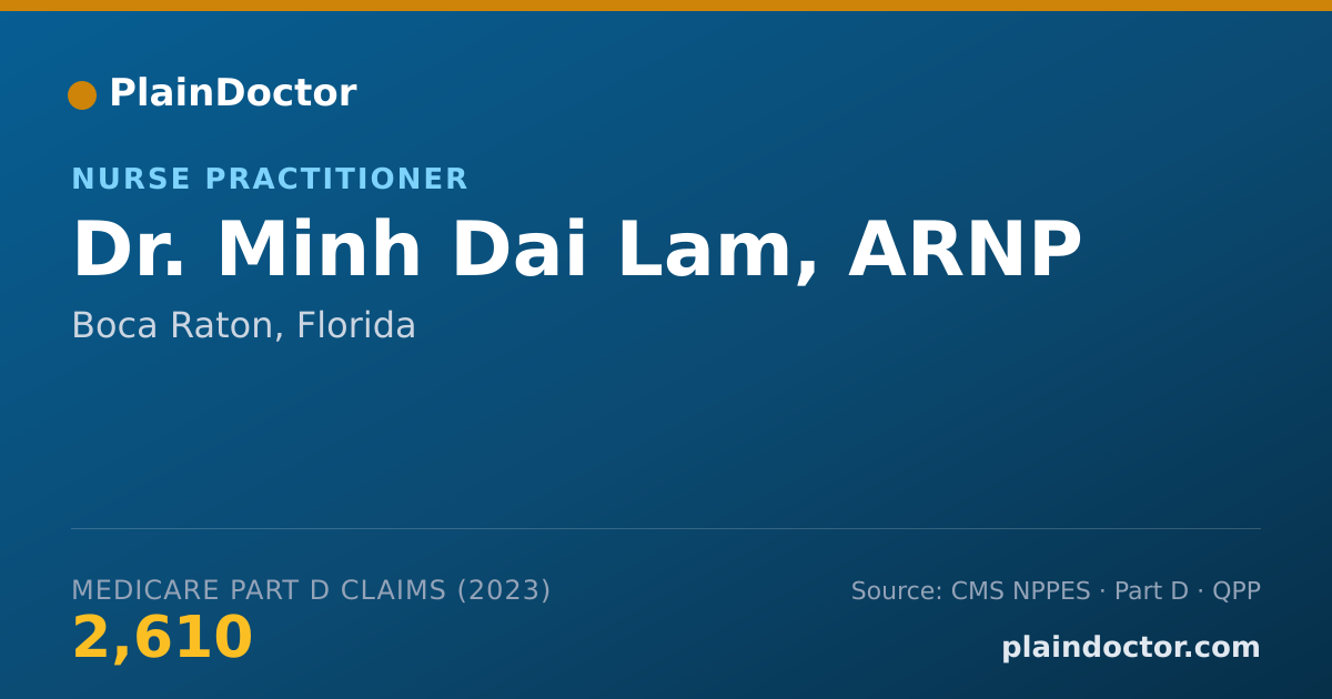Shareable card for Minh Dai Lam, ARNP - Nurse Practitioner, Boca Raton, FL