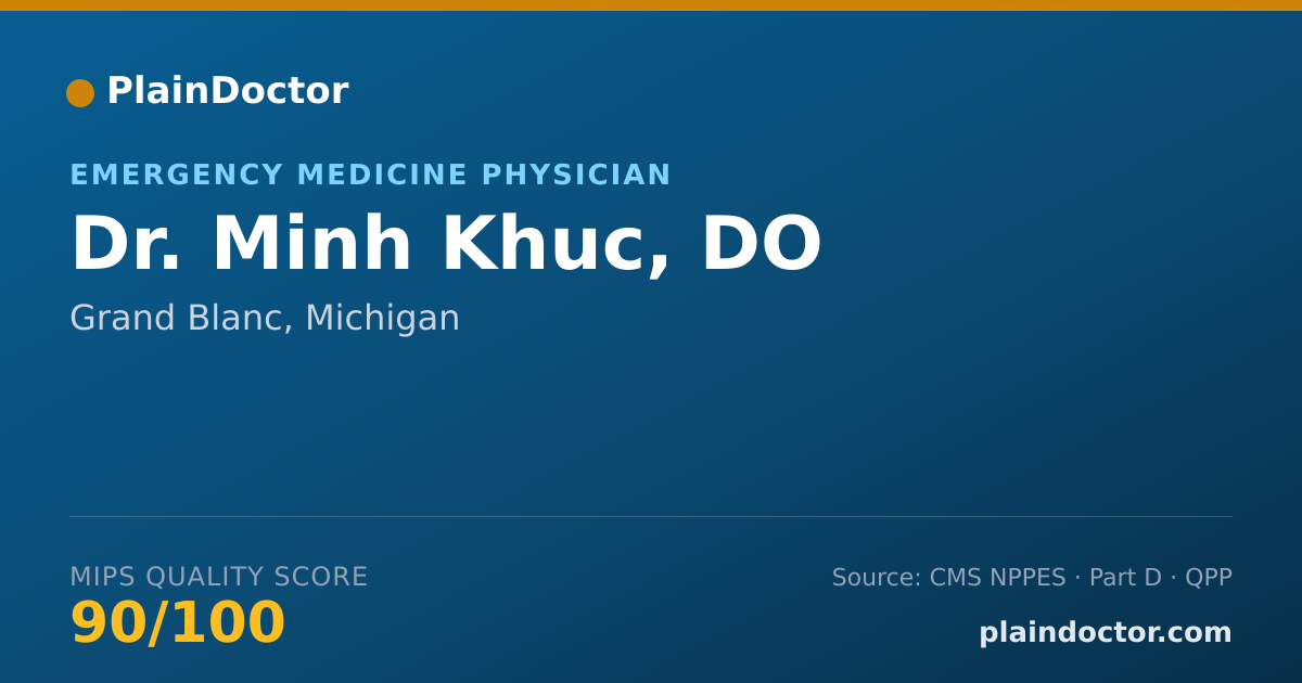 Shareable card for Minh Khuc, DO - Emergency Medicine Physician, Grand Blanc, MI