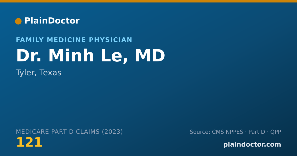 Shareable card for Minh Le, MD - Family Medicine Physician, Tyler, TX