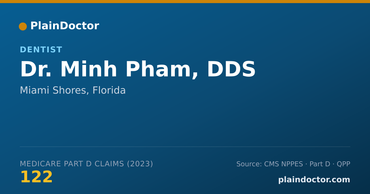 Shareable card for Minh Pham, DDS - Dentist, Miami Shores, FL