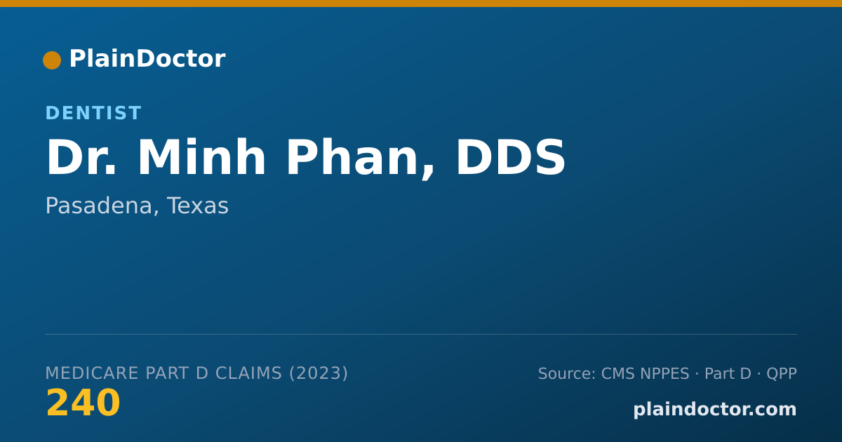 Shareable card for Minh Phan, DDS - Dentist, Pasadena, TX