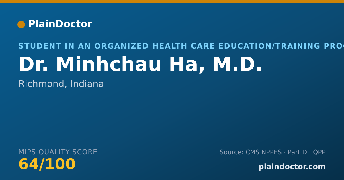 Shareable card for Minhchau Ha, M.D. - Student in an Organized Health Care Education/Training Program, Richmond, IN