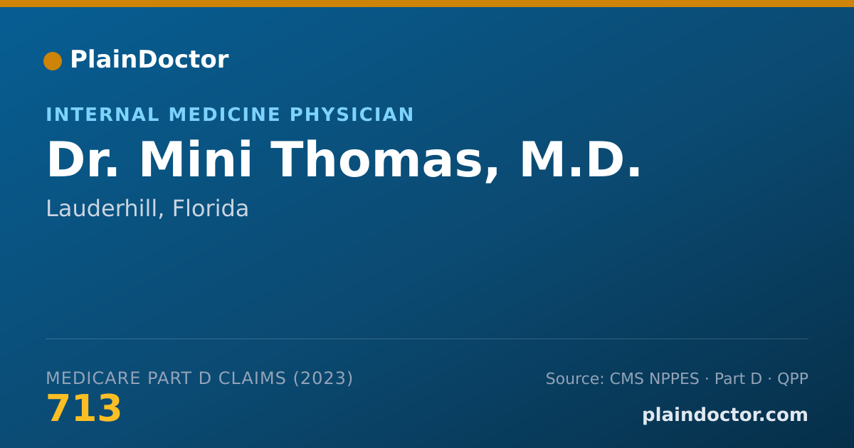 Shareable card for Mini Thomas, M.D. - Internal Medicine Physician, Lauderhill, FL