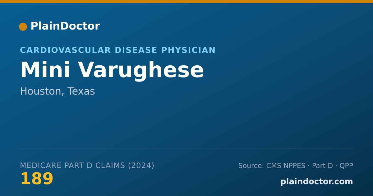 Shareable card for Mini Varughese - Interventional Cardiology Physician, Houston, TX