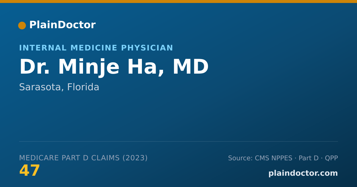 Shareable card for Minje Ha, MD - Internal Medicine Physician, Sarasota, FL